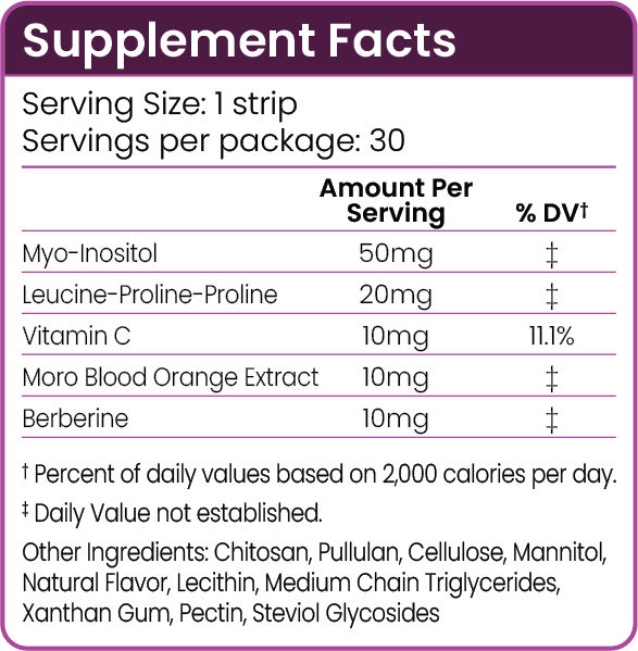 Riize GLP‑1 Support Strips - 30-Pack